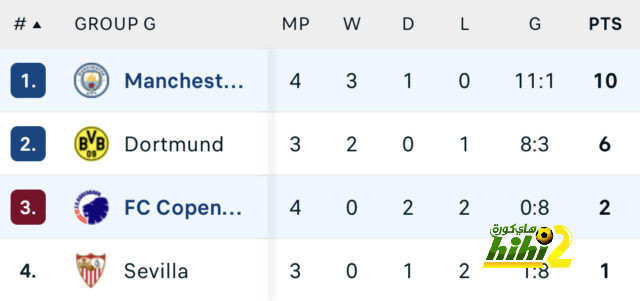 northeast united vs mohun bagan