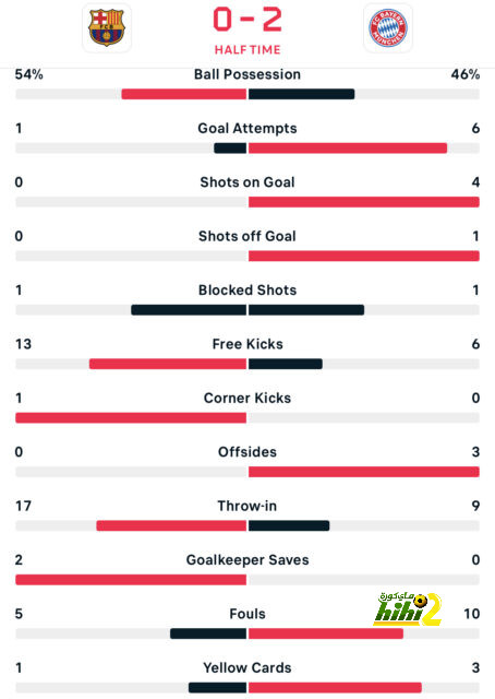 man city vs man united