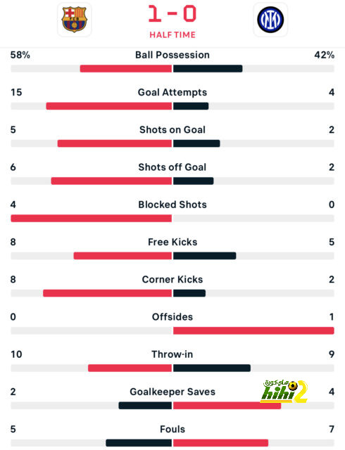 atlético madrid vs sevilla