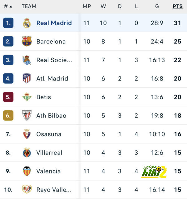 barcelona vs leganes