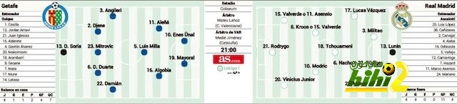 villarreal vs real betis