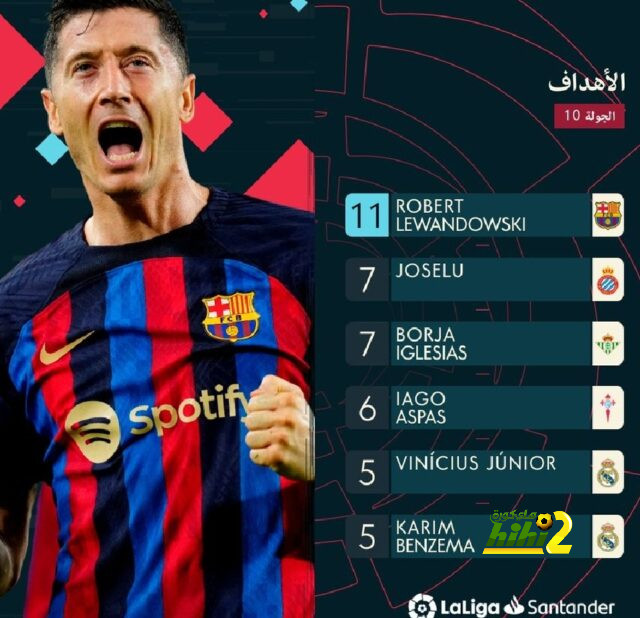 موعد انطلاق دوري أبطال آسيا