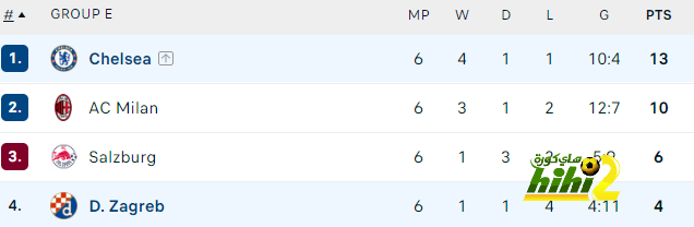 brighton vs crystal palace