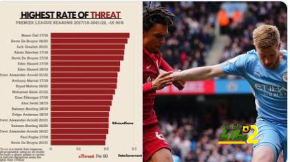 chelsea vs brentford