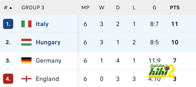 fulham vs arsenal