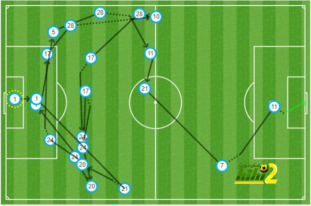 milan vs genoa