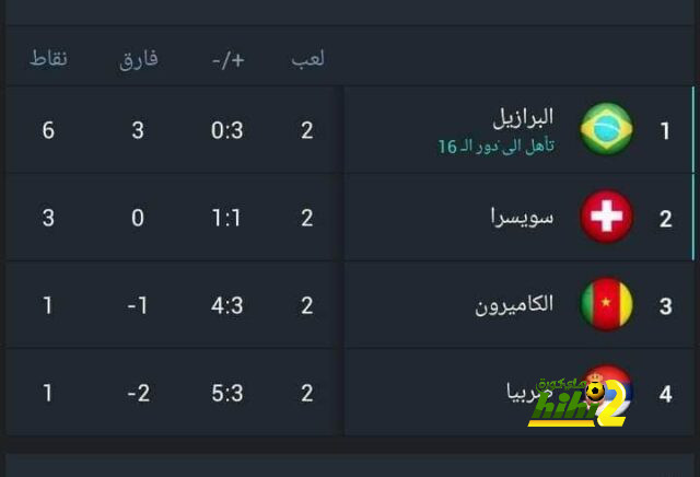 bangladesh women vs ireland women