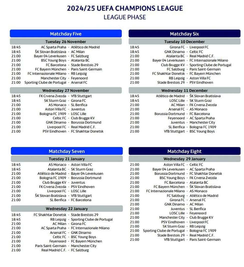 champions league 2024-2025