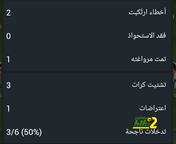 ترتيب هدافي دوري أبطال أوروبا