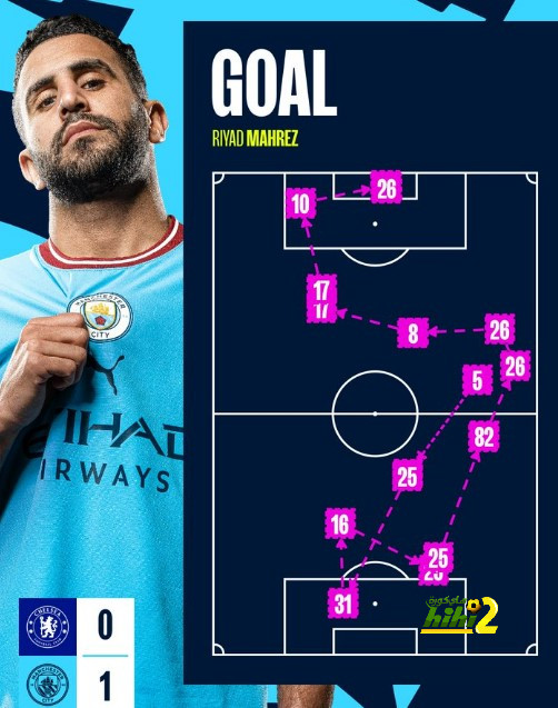 st-étienne vs marseille