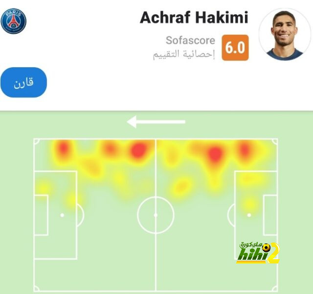 مواعيد مباريات كأس العالم القادمة