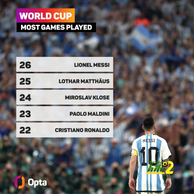 como vs roma