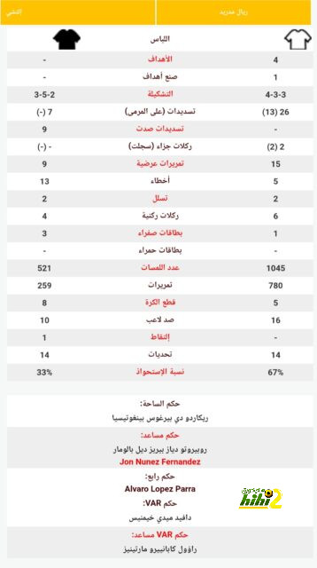 enyimba vs zamalek