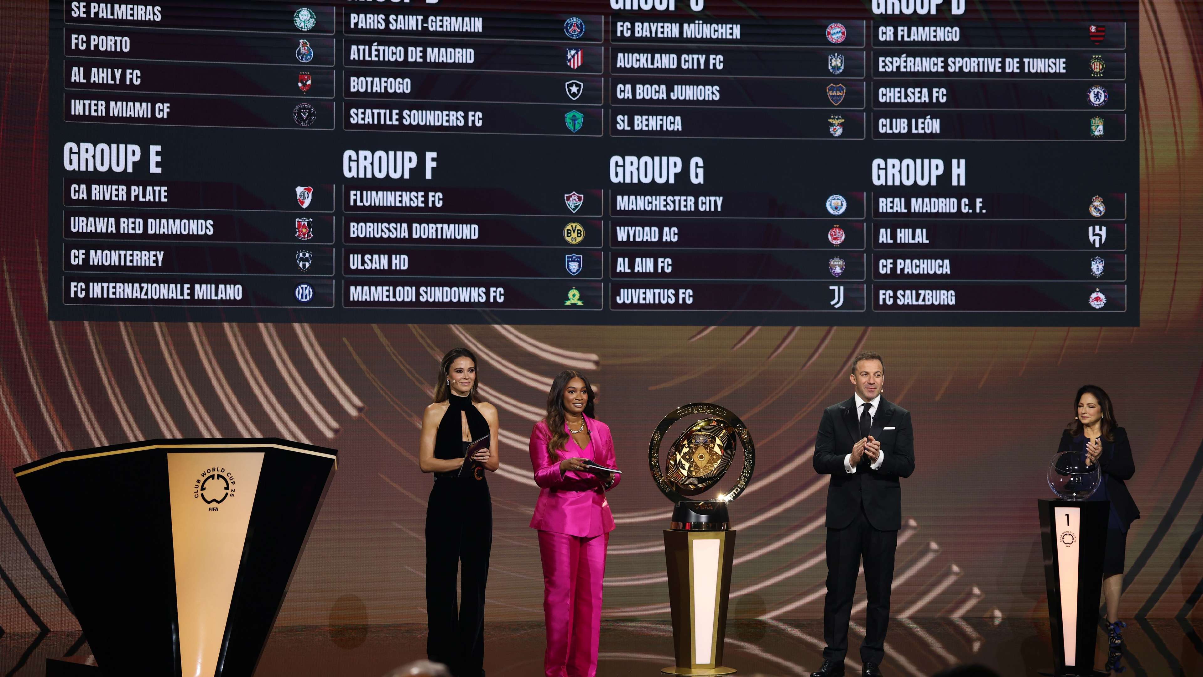 2025 FIFA Club World Cup Draw - Ceremony