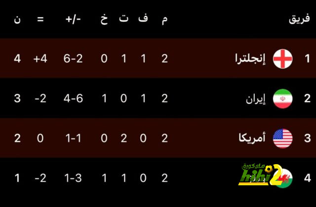 مباريات ربع نهائي دوري أبطال أفريقيا