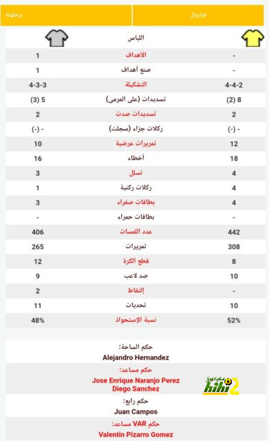 enyimba vs zamalek