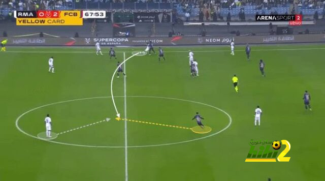 ترتيب هدافي دوري أبطال أوروبا