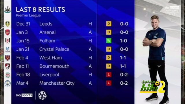 ipswich town vs bournemouth