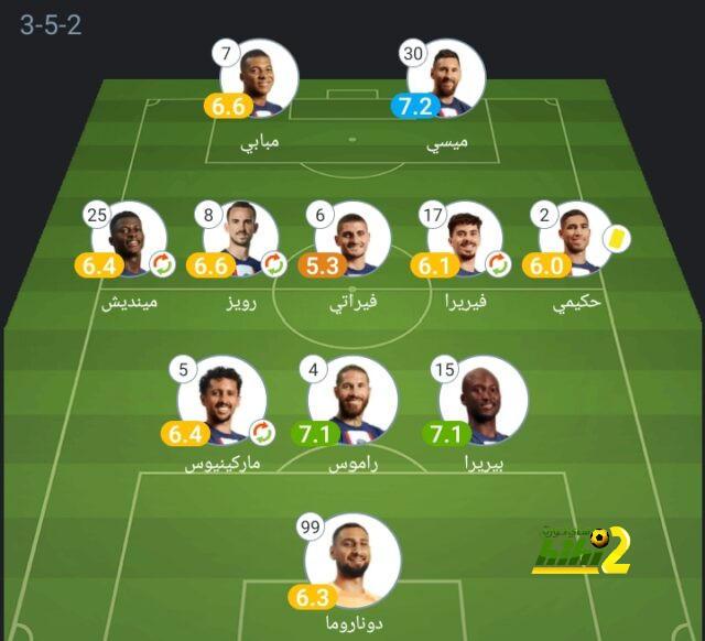 مواعيد مباريات دوري أبطال أوروبا