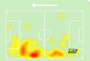 نتائج مباريات دوري الدرجة الأولى