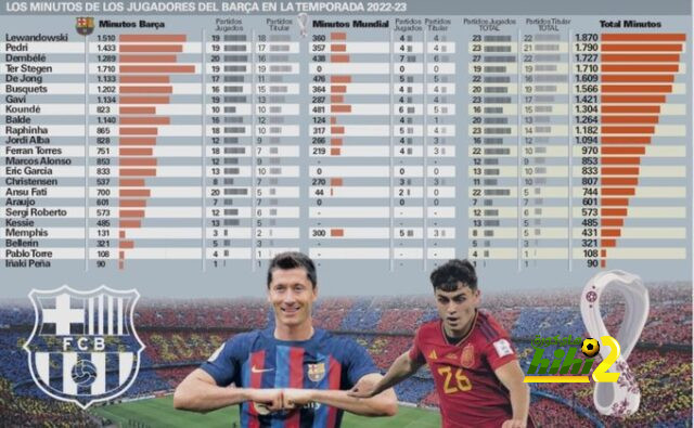 أفضل لاعب في الدوري الإنجليزي