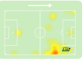 atlético madrid vs getafe