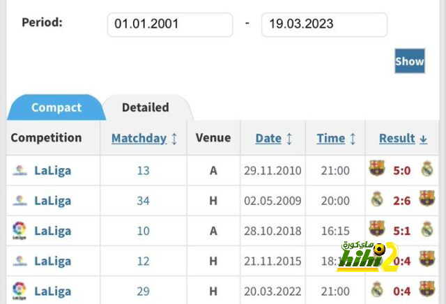 bangladesh women vs ireland women