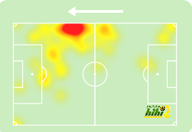 sivasspor vs galatasaray