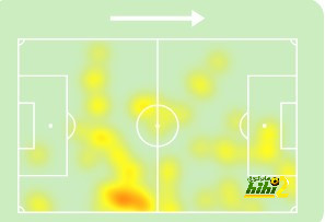 st-étienne vs marseille