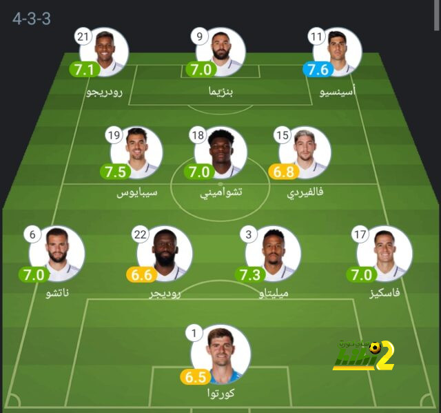 نتائج مباريات دوري الدرجة الأولى