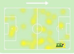 dortmund vs hoffenheim