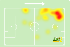 atlético madrid vs sevilla