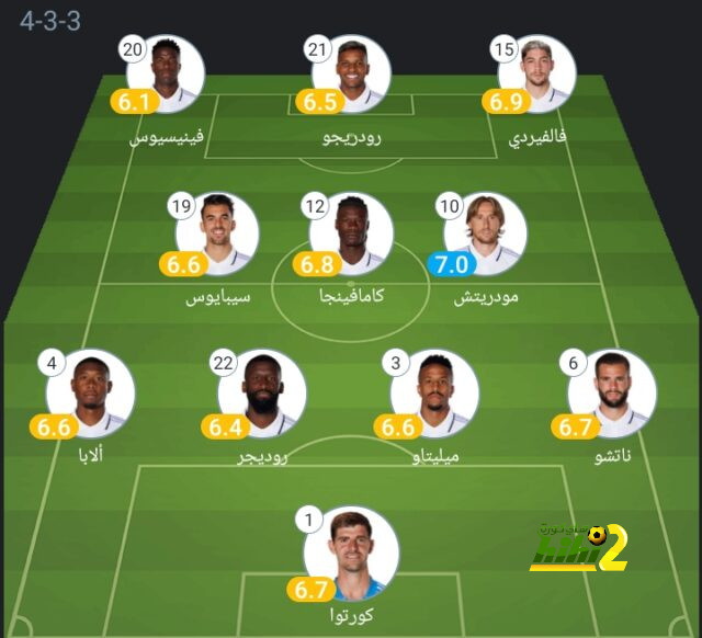 هدافي دوري المؤتمر الأوروبي