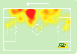 sivasspor vs galatasaray