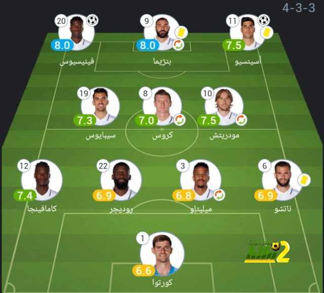 napoli vs lazio