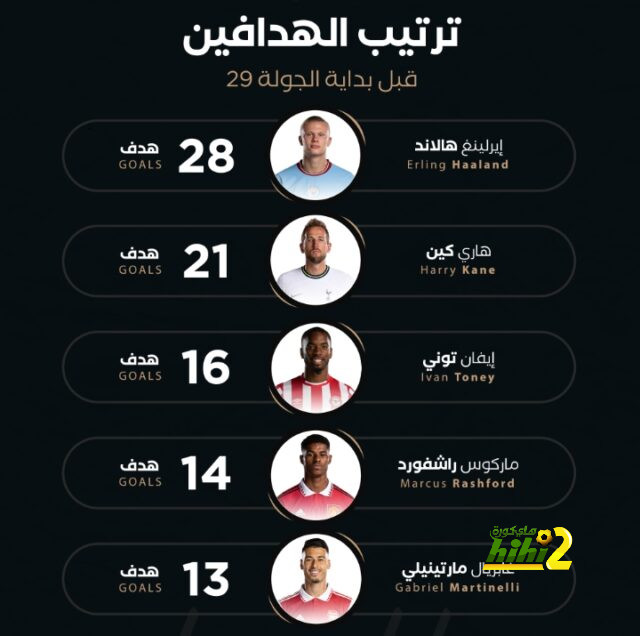 إنيمبا ضد الزمالك