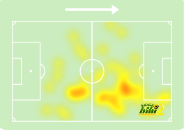 st-étienne vs marseille