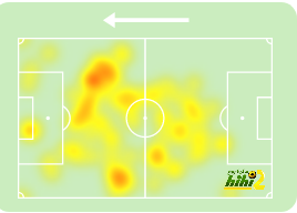 milan vs genoa