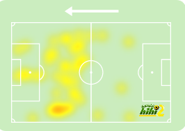 zamalek vs al masry