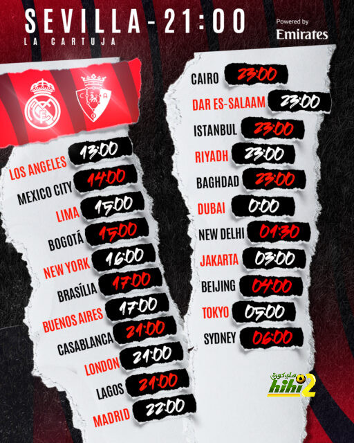 sivasspor vs galatasaray