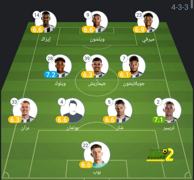 هداف دوري أبطال أفريقيا