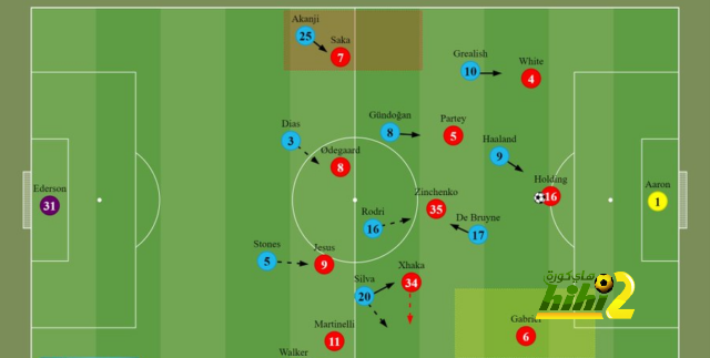 enyimba vs zamalek