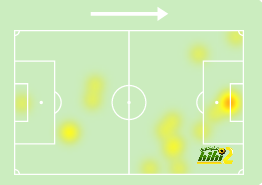 psg vs lyon