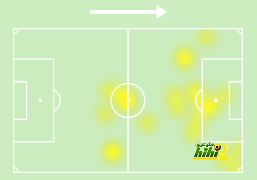 como vs roma