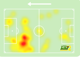 sivasspor vs galatasaray