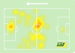 napoli vs lazio