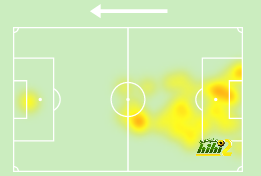 st-étienne vs marseille