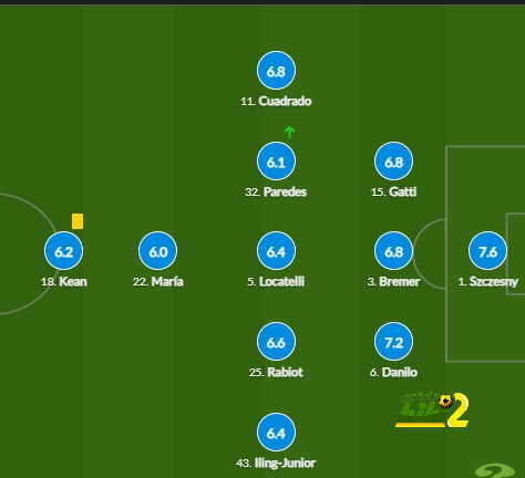 st-étienne vs marseille