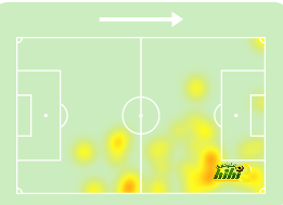 zamalek vs al masry