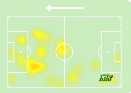 rb leipzig vs eintracht frankfurt